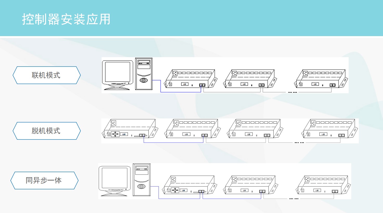 控制安裝應(yīng)用.JPG